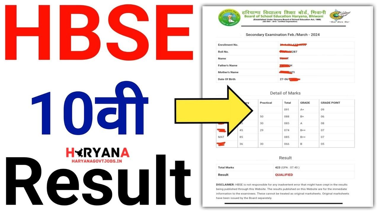 hbse 10th result 2024 roll number