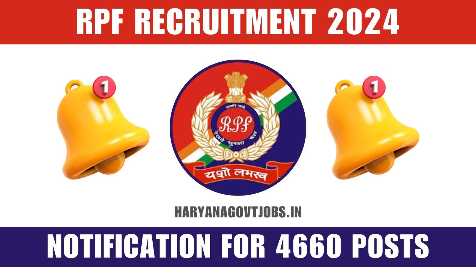 RPF Recruitment 2024 Overview